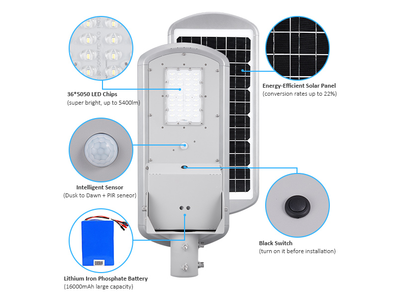 Spark All-in-One Solar Street Light and Parking Lot Light for Commercial, Parking Lots, and Courtyard